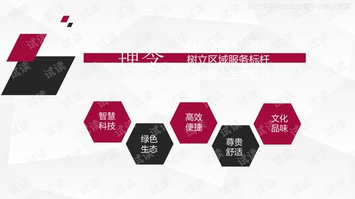 智慧写字楼物业管理平台建设方案.ppt