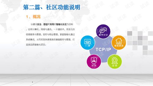 智慧小区智能物业管理系统一体化解决方案.ppt